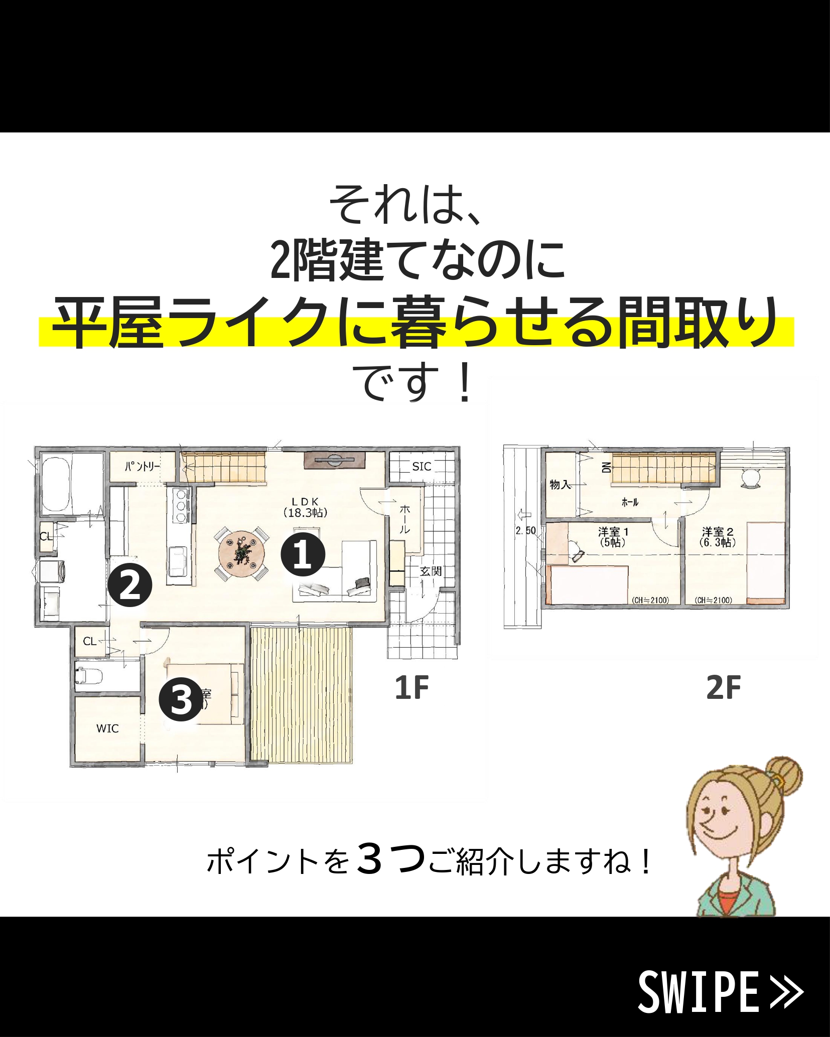 1.5階建ての間取り
