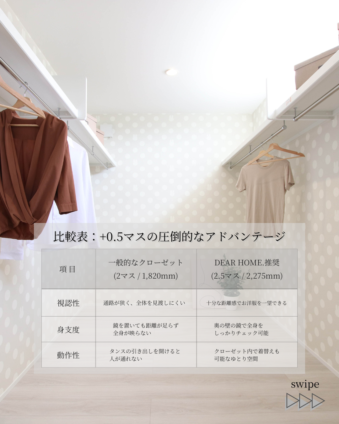 大容量ファミリークローゼット