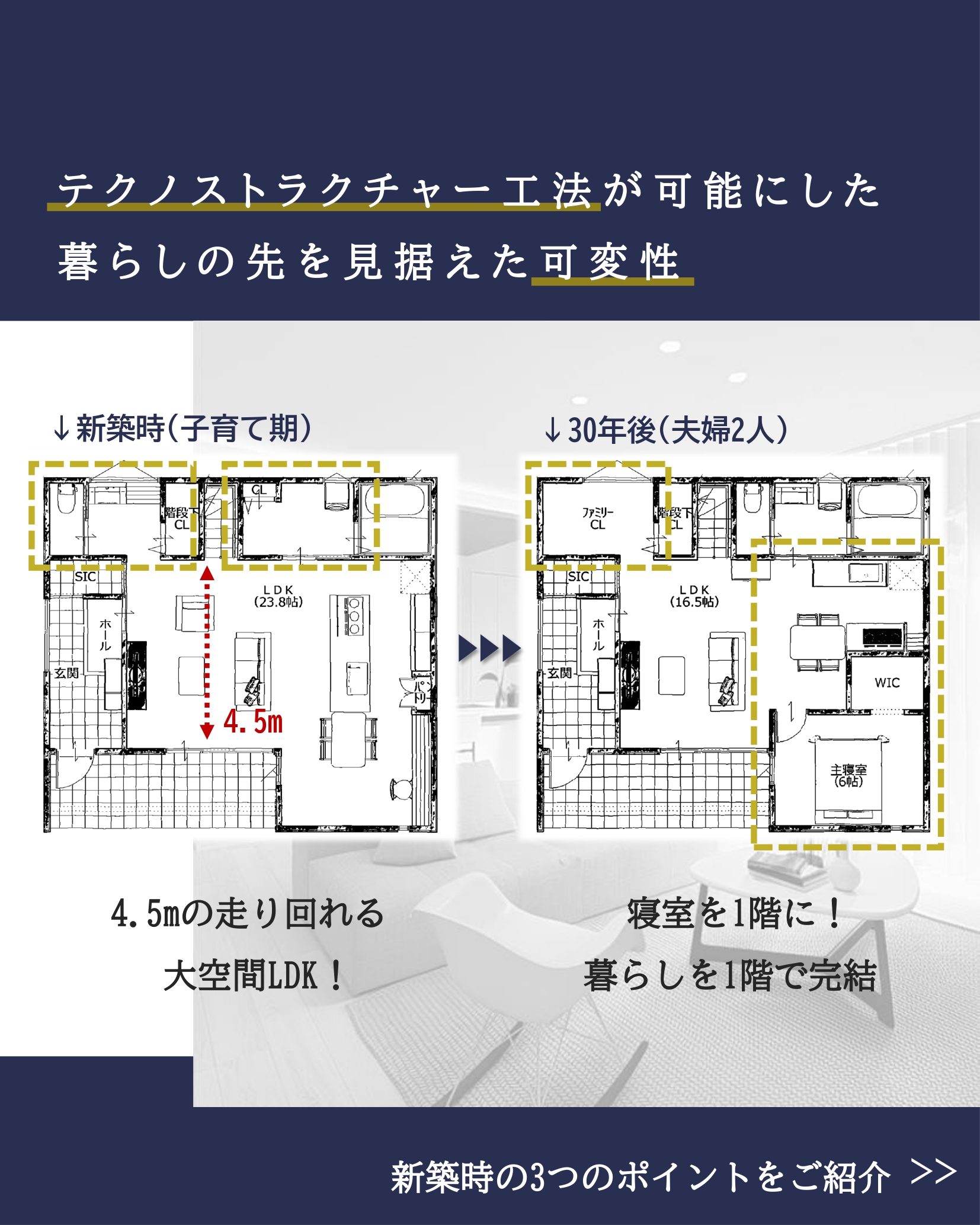 可変性のある住まい