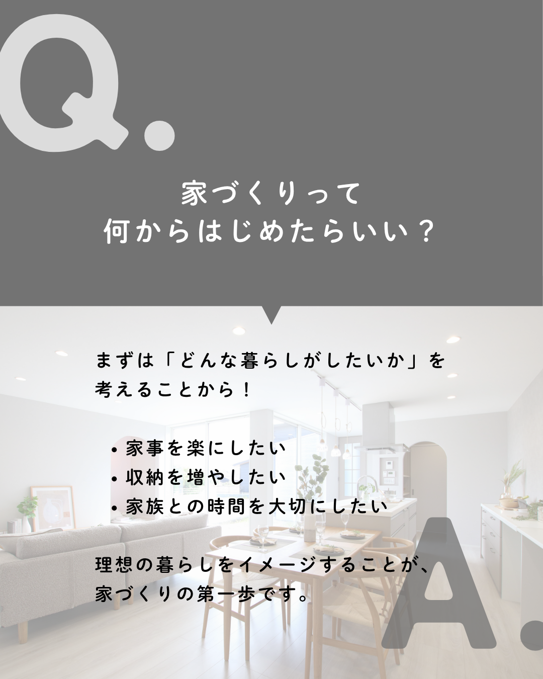 家づくりのよくある質問