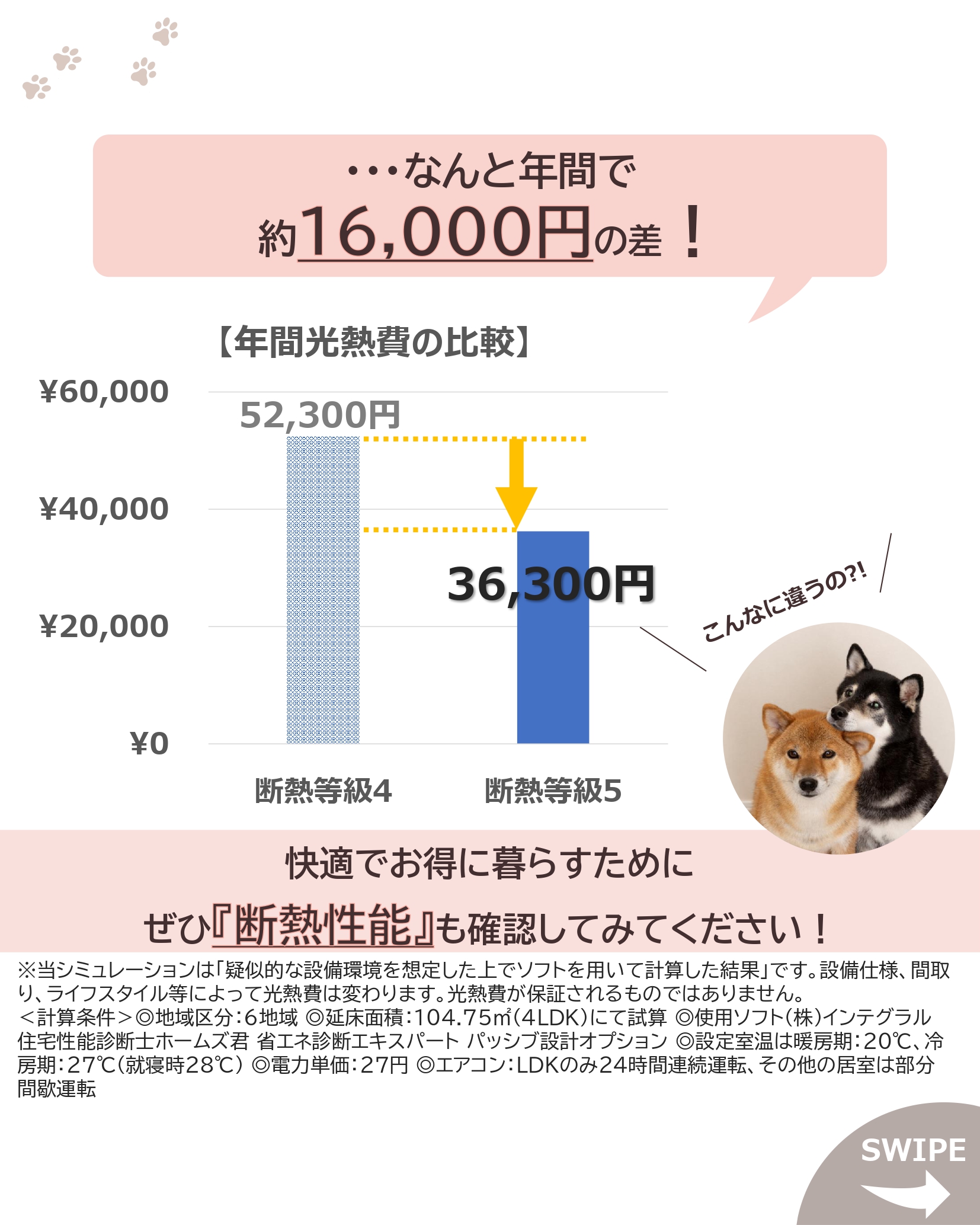 犬と暮らす注文住宅で検討したい断熱性能と室内環境